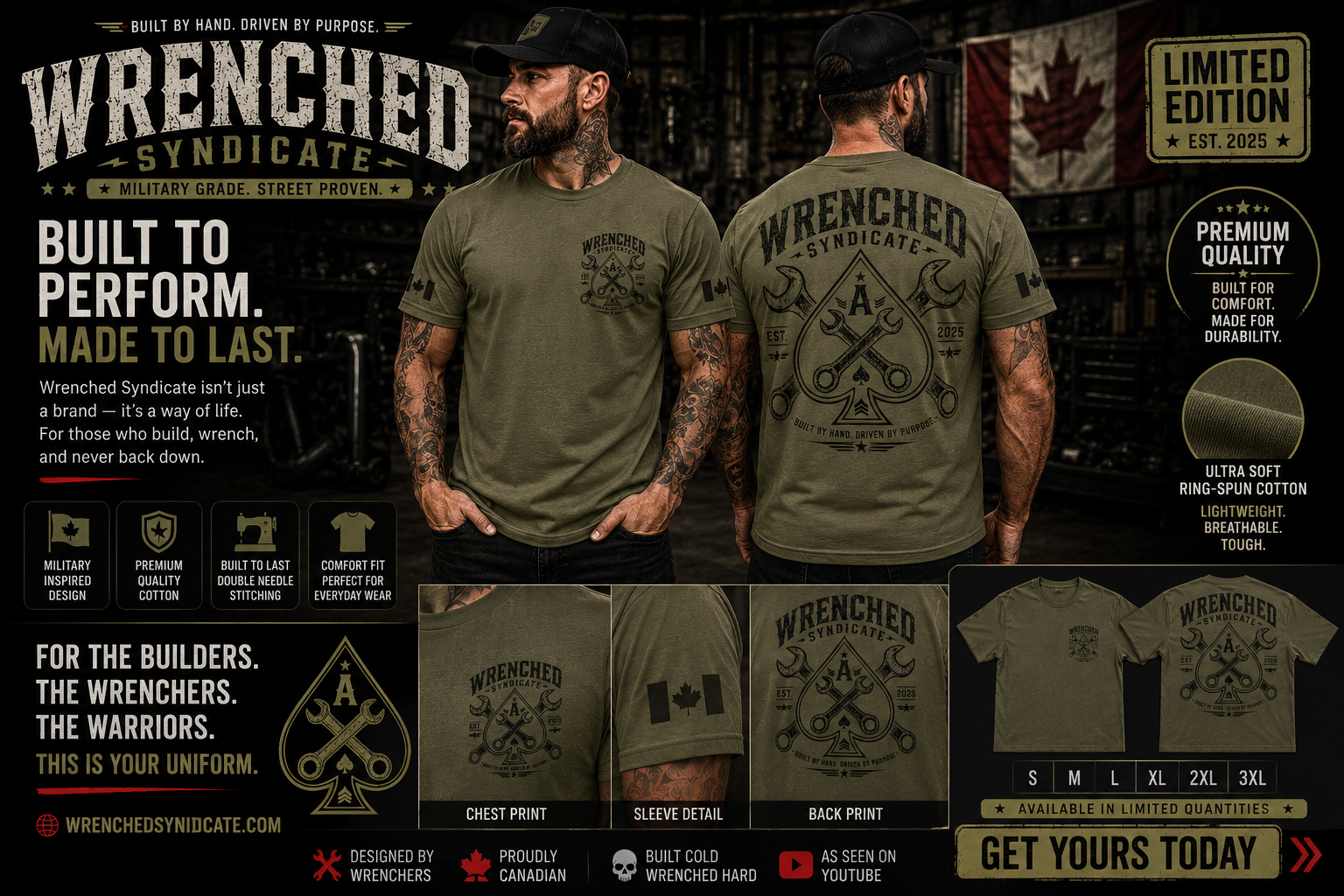 Wrenched Syndicate